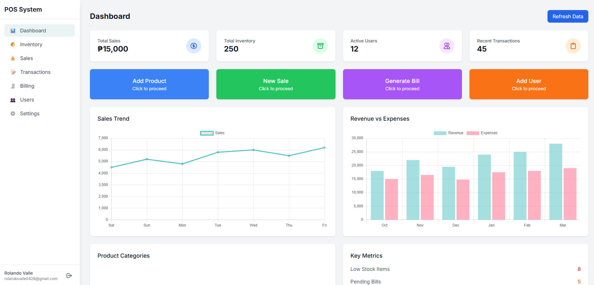 Coffee Delivery Website Project Screenshot
